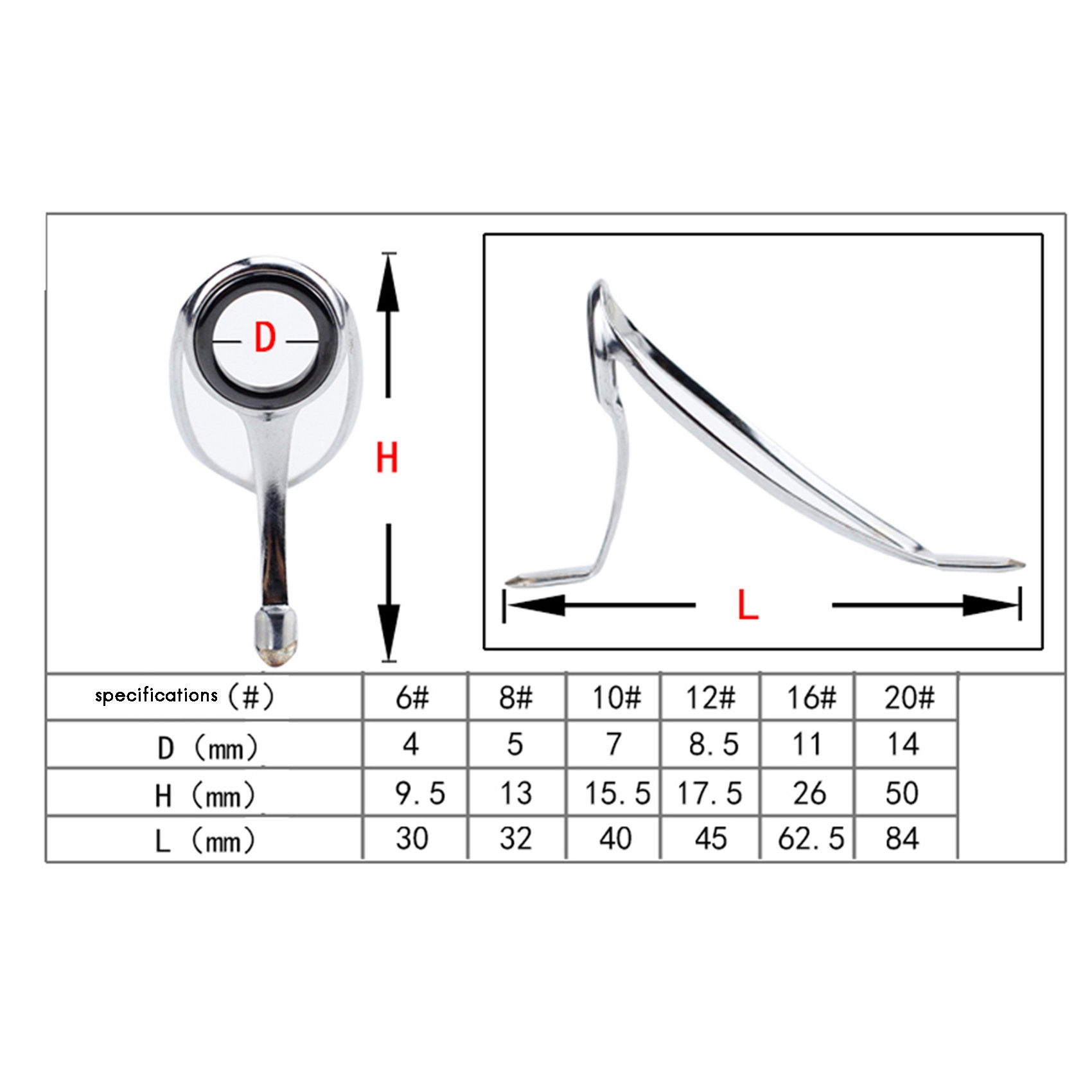 Kit de Reparo de Vara de Pesca - Fishing Rod Tip Replacement avaliação e preço