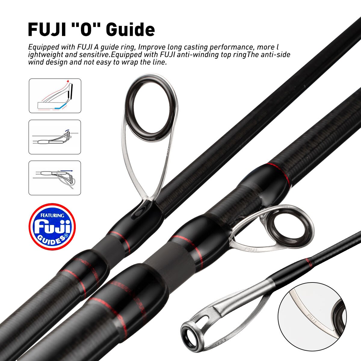 Vara de pesca 6 seções fundiçã - Fishing Rod Carbon Fiber avaliação e preço