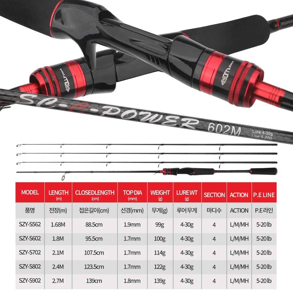 Rollfish 3 dicas de potência l - Fishing Rod Carbon Fiber avaliação e preço