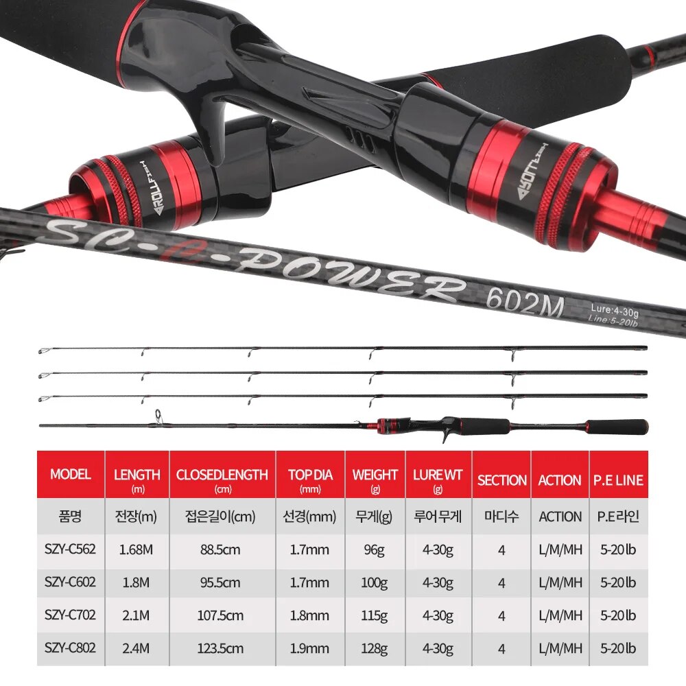 Rollfish 3 dicas de potência l - Fishing Rod Carbon Fiber avaliação e preço