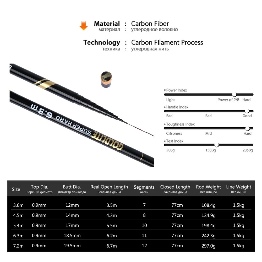 Vara de Pesca Telescópica Gotu - Fishing Rod Carbon Fiber avaliação e preço