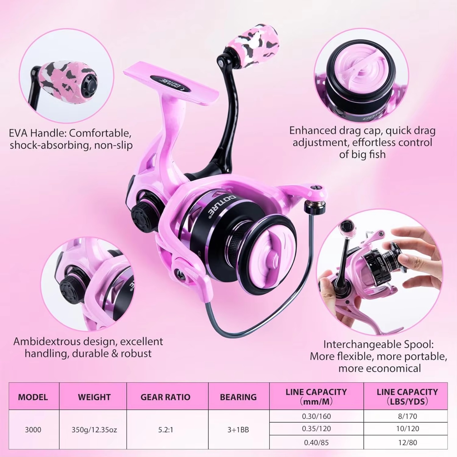 Conjunto de Vara e Carretilha  - Fishing Rod Spinning avaliação e preço